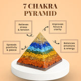 7 Chakra Pyramid