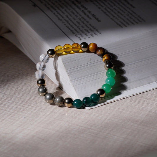 Dhan Yog Bracelet