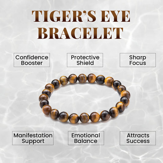 Health & Chakra Balance Power Combo (Tiger Eye Bracelet+7 Chakra Bracelet)