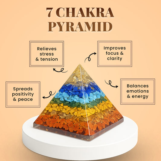Aura Protection & Chakra Harmony Combo (Evil Eye Tree + 7 chakra Pyramid)